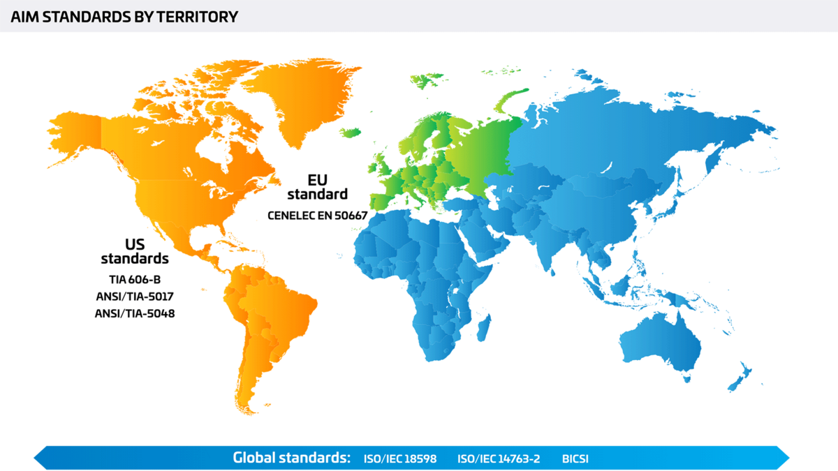 AIM-FactFile-Standards-Map