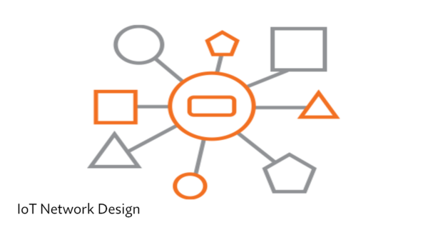 Blog-IoT-Network-Design-Thumbnail
