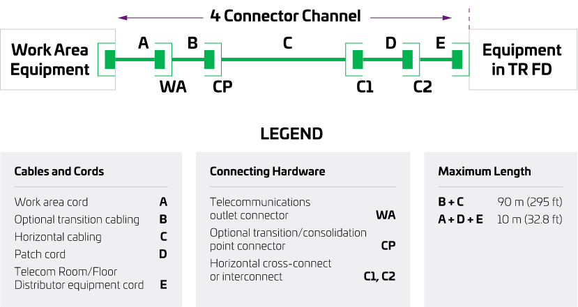 Cat6A-FactFile-Science-Diagram1