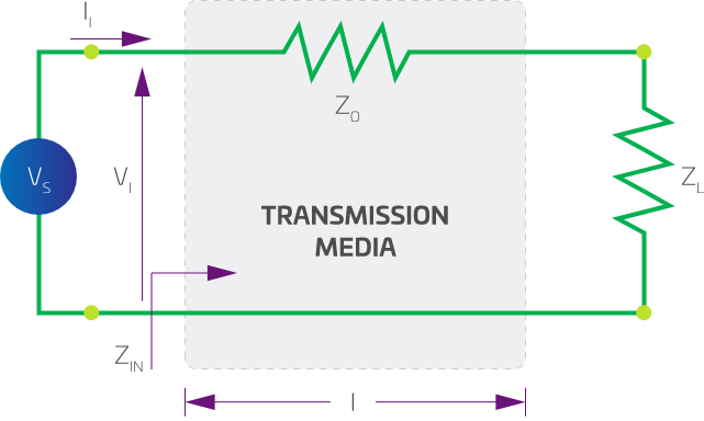 Cat6A-FactFile-Science-Diagram5