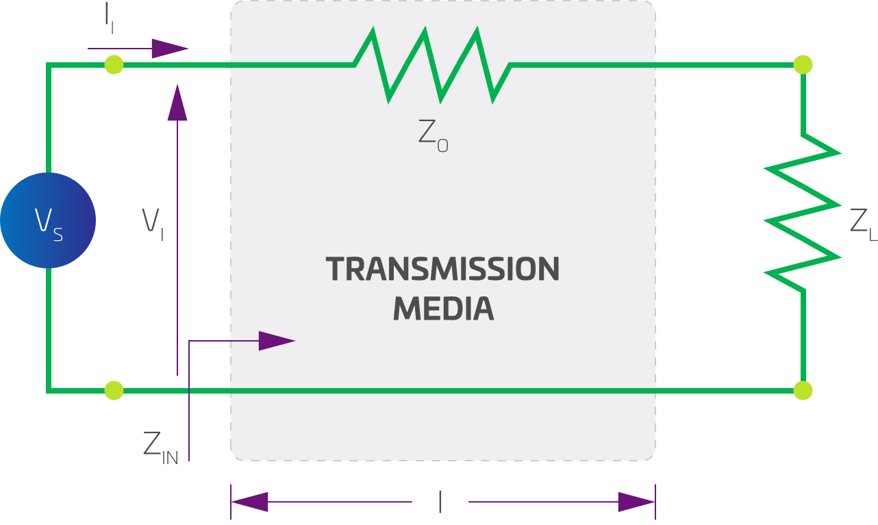 Cat6A-FactFile-Science-Diagram5@2x