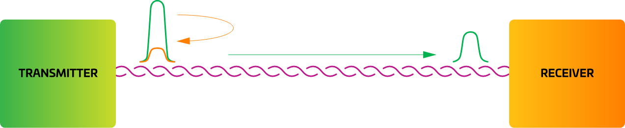 Cat6A-FactFile-Science-Diagram6