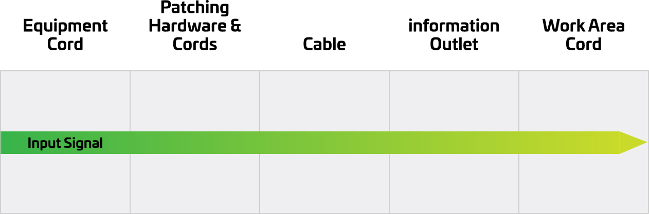 Cat6A-FactFile-Science-Diagram8@2x