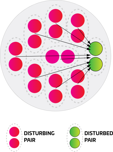 Cat6A-FactFile-Science-Diagram9