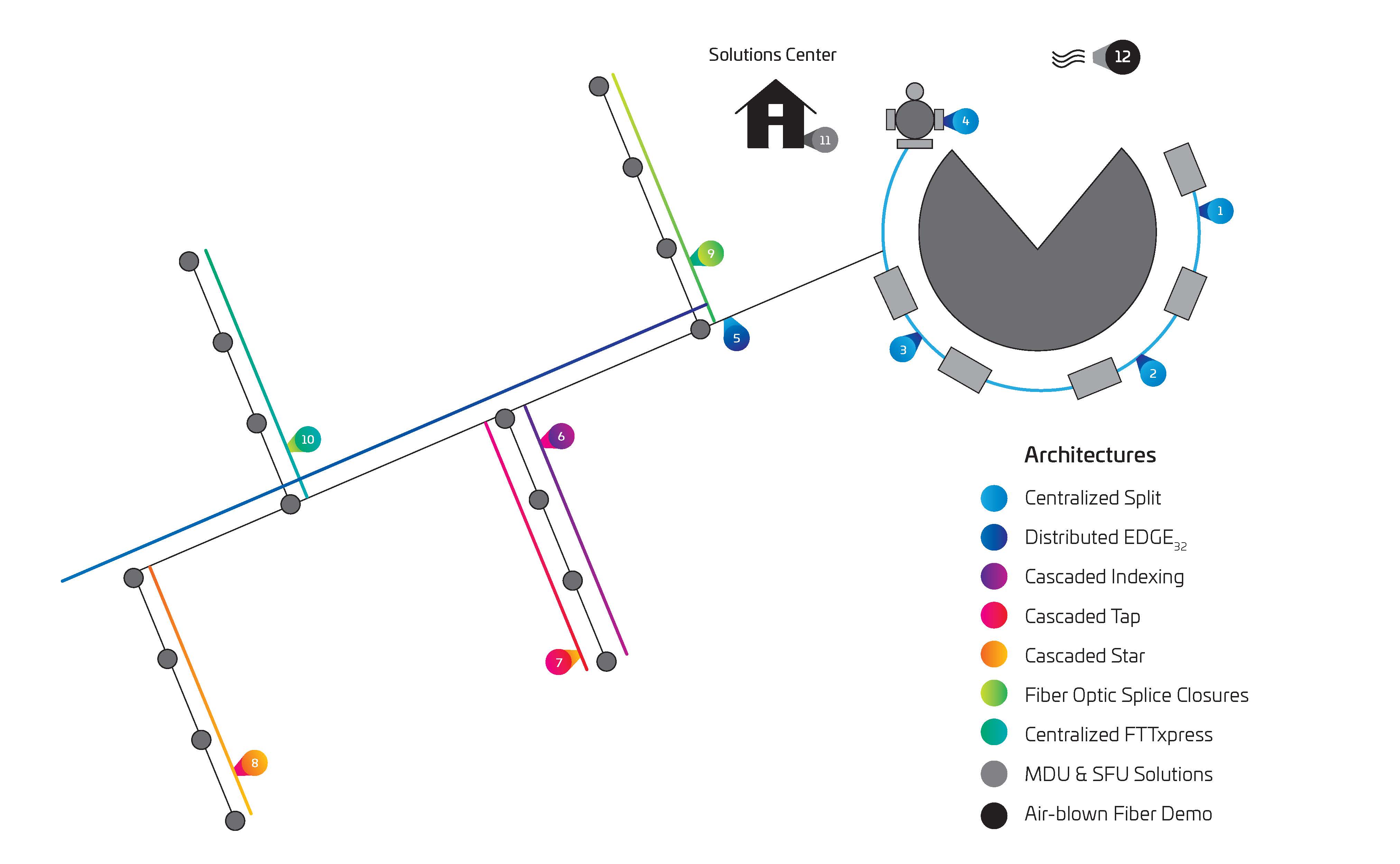 Fast Track Site Map - No Logos