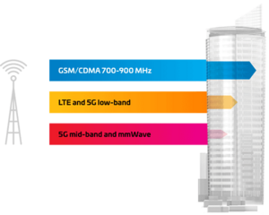 IBC-FactFile-Intro-Diagram
