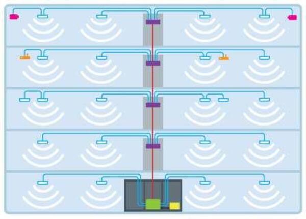 ION-E-architecture-compressed