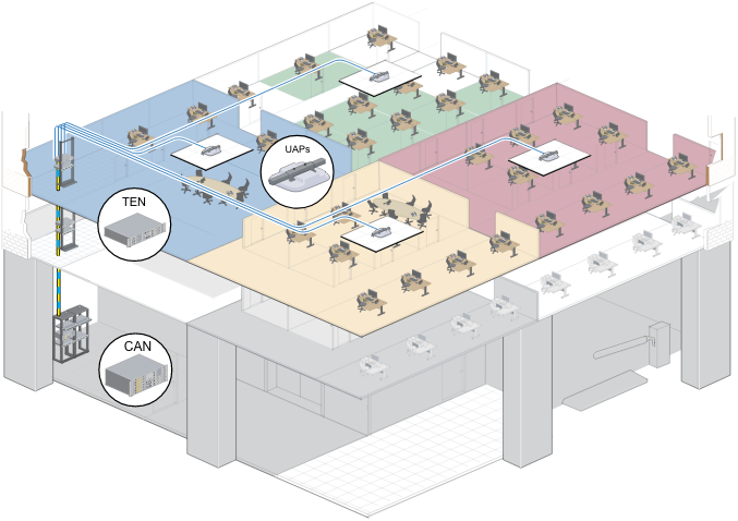 SCS-FactFile-CablingForWireless-Diagram