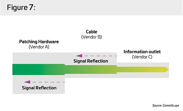 TES11-Extended-Reach-Figure-8