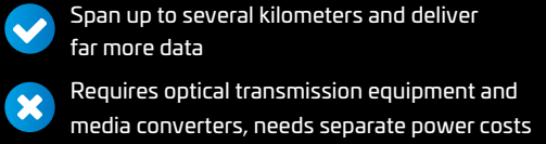 gigareach-option3.png