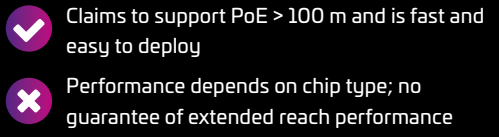 gigareach-option4.png