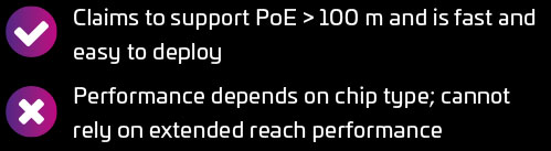 gigareach-option4.webp