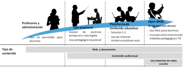 K12 Press Release Diagram