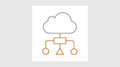 ruckus-iot-400b